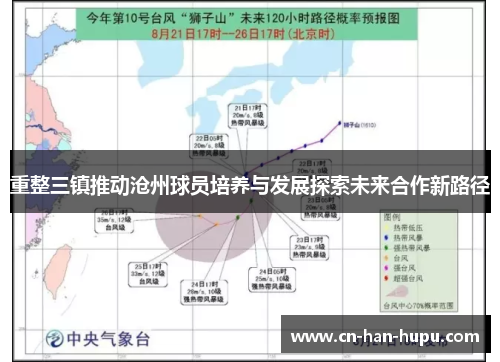 重整三镇推动沧州球员培养与发展探索未来合作新路径