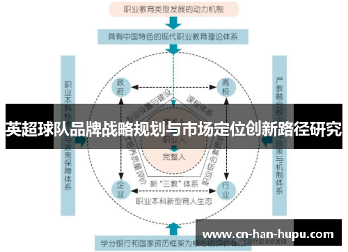 英超球队品牌战略规划与市场定位创新路径研究 英超球队品牌战略规划与市场定位创新路径研究