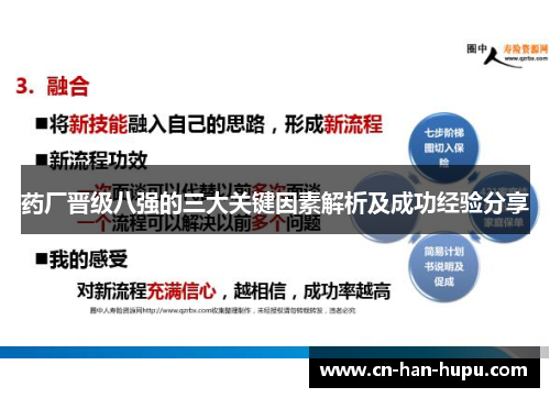 药厂晋级八强的三大关键因素解析及成功经验分享 药厂晋级八强的三大关键因素解析及成功经验分享