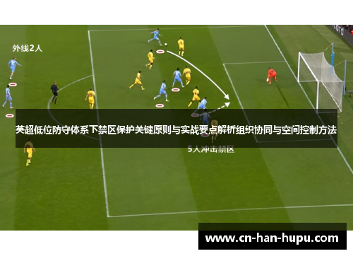 英超低位防守体系下禁区保护关键原则与实战要点解析组织协同与空间控制方法