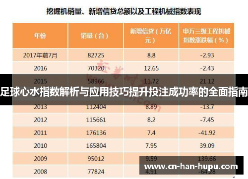 足球心水指数解析与应用技巧提升投注成功率的全面指南 足球心水指数解析与应用技巧提升投注成功率的全面指南