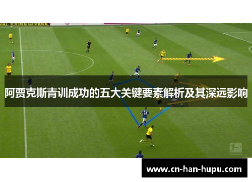 阿贾克斯青训成功的五大关键要素解析及其深远影响
