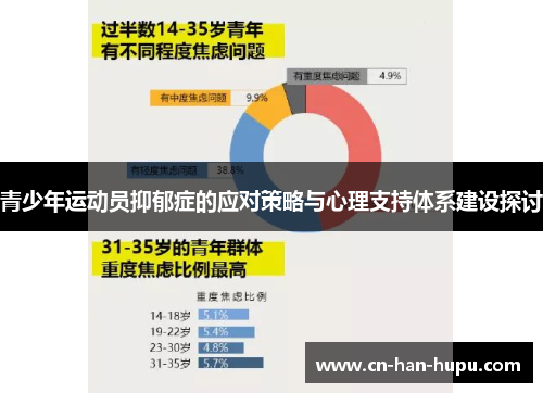 青少年运动员抑郁症的应对策略与心理支持体系建设探讨