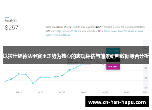 以拉什福德法甲赛季走势为核心的表现评估与前景研判数据综合分析