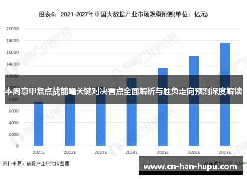 本周意甲焦点战前瞻关键对决看点全面解析与胜负走向预测深度解读
