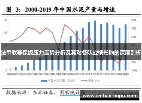 法甲联赛保级压力走势分析及其对各队战绩影响的深度剖析