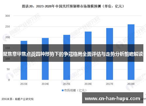 聚焦意甲焦点战四种形势下的争冠格局全面评估与走势分析前瞻解读