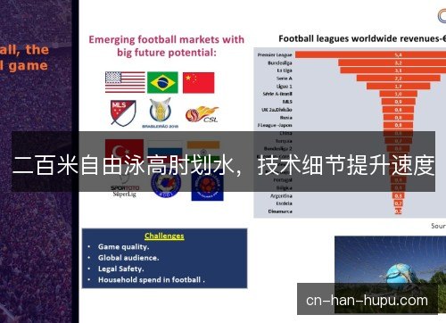 二百米自由泳高肘划水，技术细节提升速度